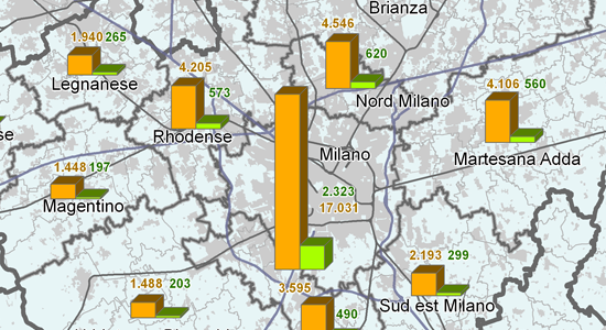  Collaborazione alle attività attinenti il ”Patto Metropolitano per la casa – Progetto Casa: dal bisogno al diritto” promosso dalla Provincia di Milano