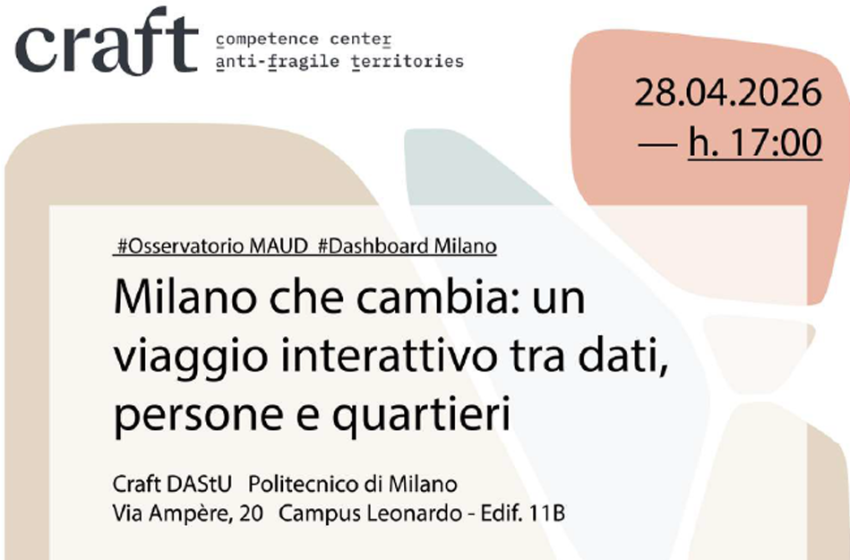  Milano che cambia: un viaggio interattivo tra dati, persone e quartieri