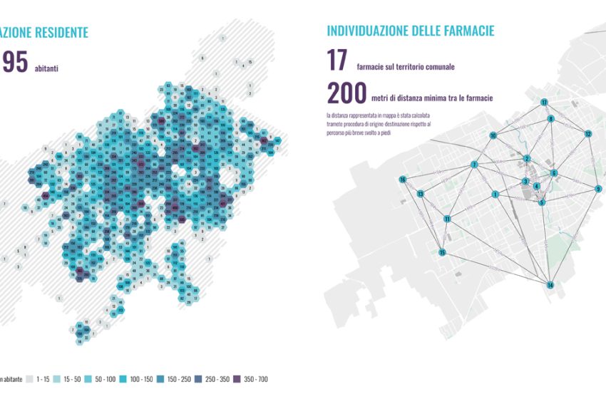  Collaborazione tecnico-scientifica alla redazione del Piano delle sedi farmaceutiche del Comune di Legnano