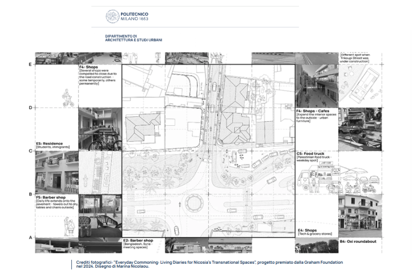  Metodologie visive per una città in costruzione